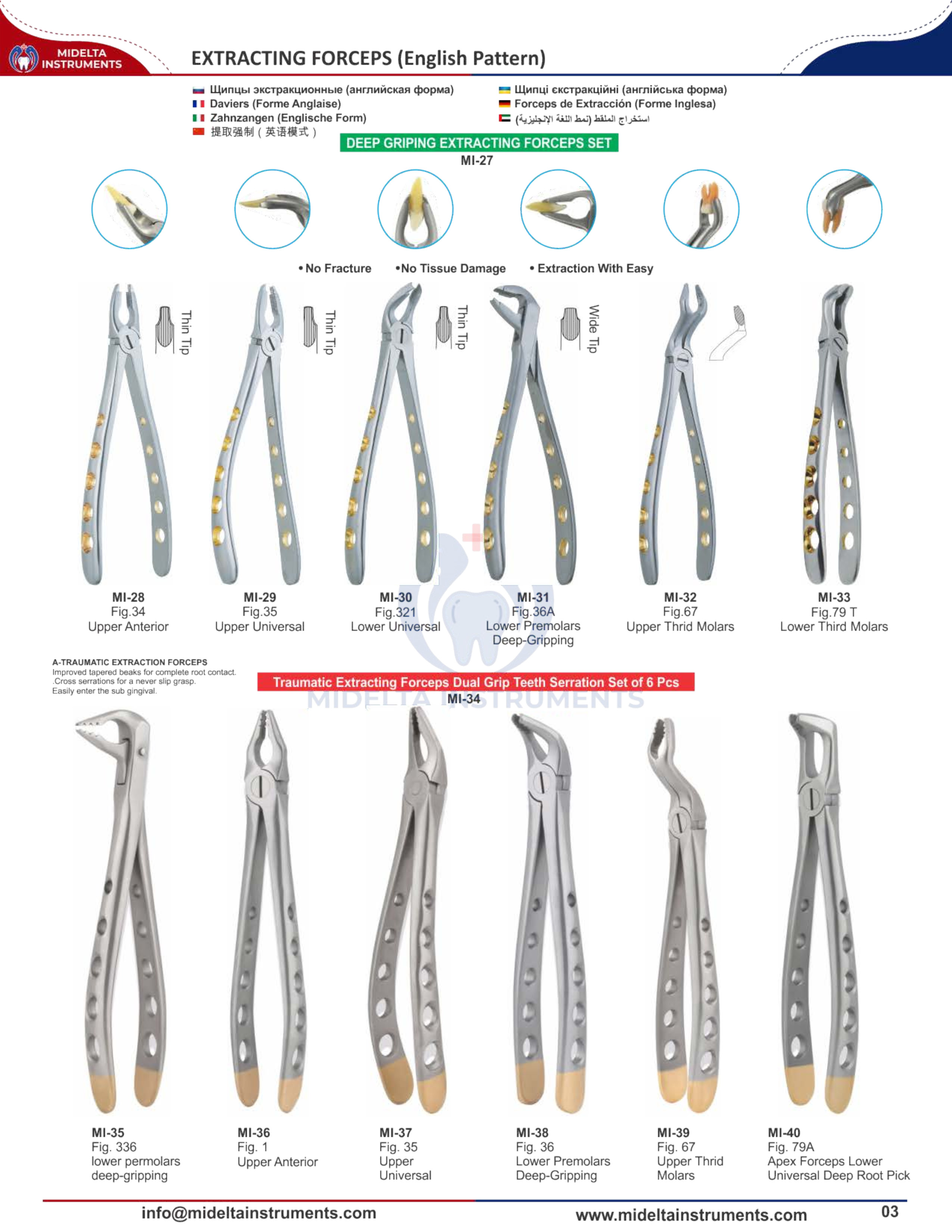 Midelta Instruments